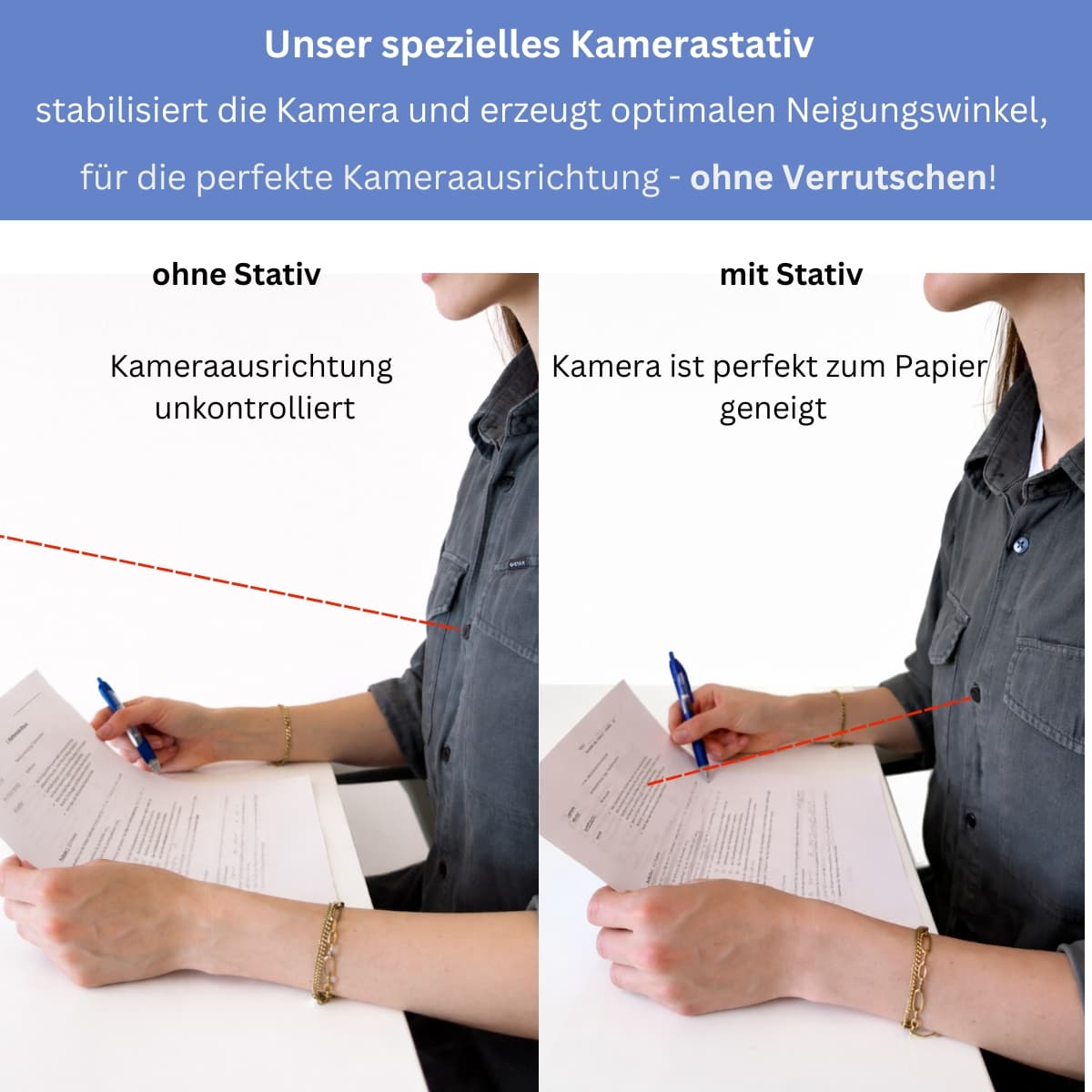 Vergleich: ohne Stativ unkontrollierte Ausrichtung — mit Stativ perfekt zum Papier geneigt