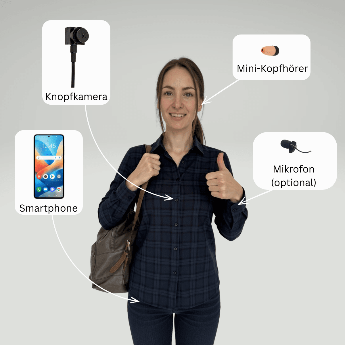 Eine Person mit dem vollständigen Aufbau — Kamera, Kopfhörer, Smartphone