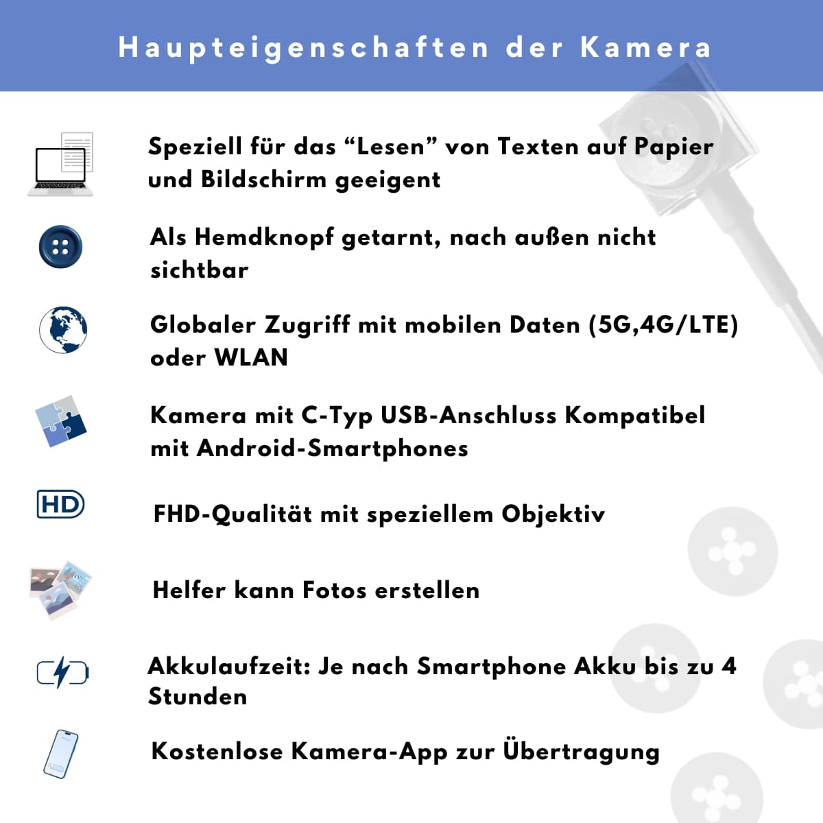 Haupteigenschaften der Knopfkamera — Detailübersicht