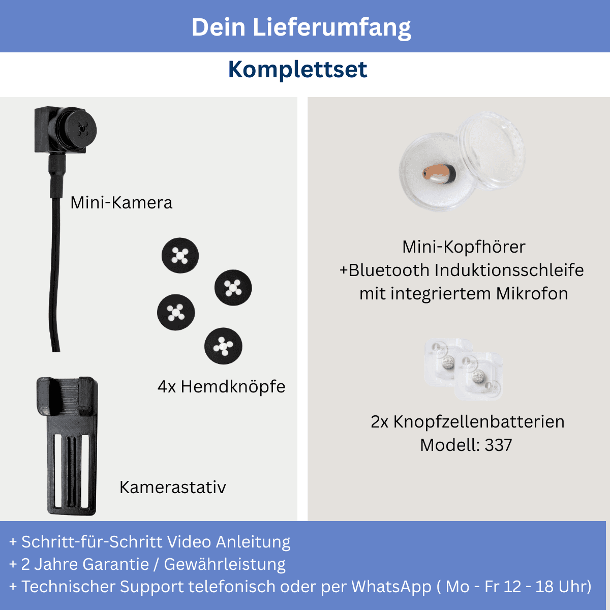 Der Lieferumfang des Komplettsets auf einen Blick